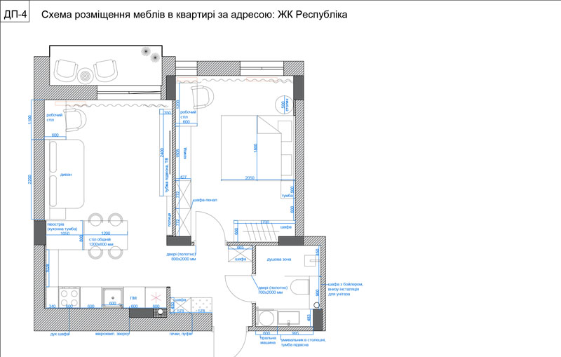 планувальне рішення