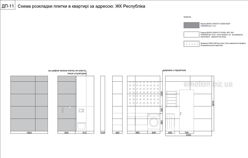 розкладка плитки в ванній